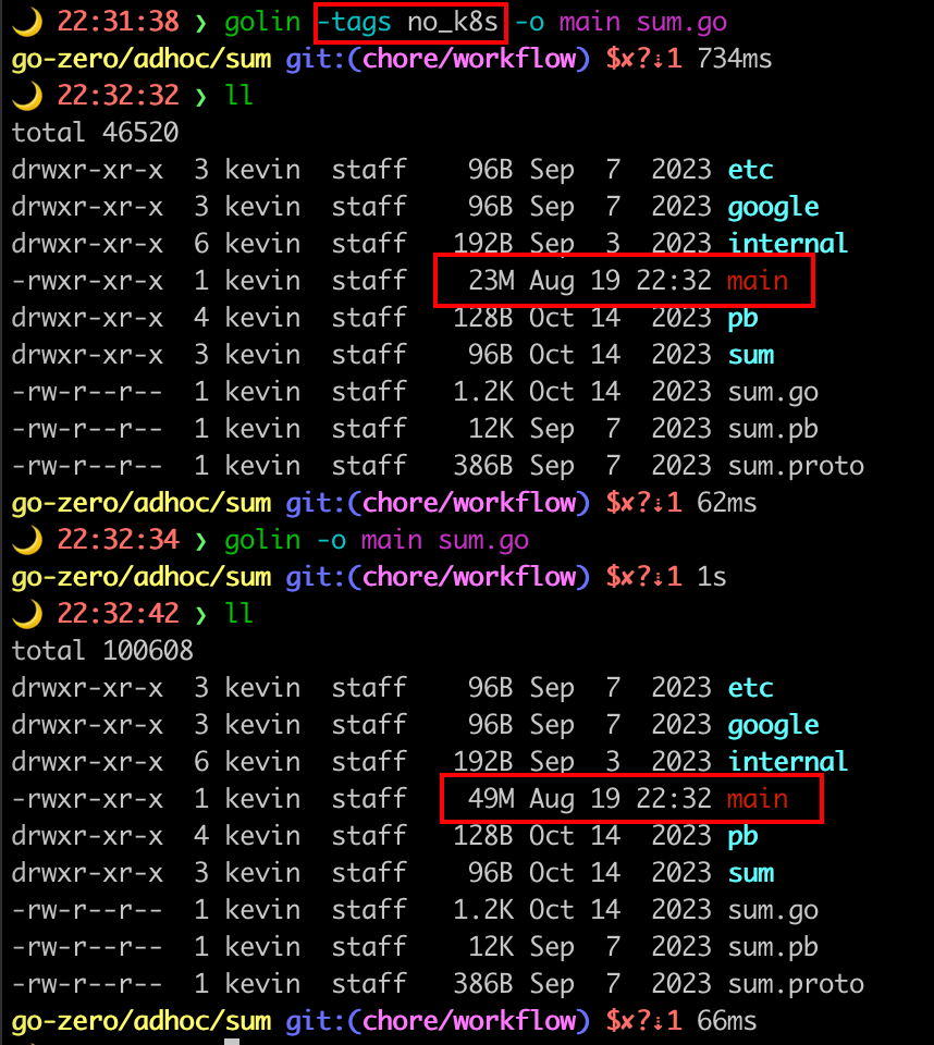 binary-size