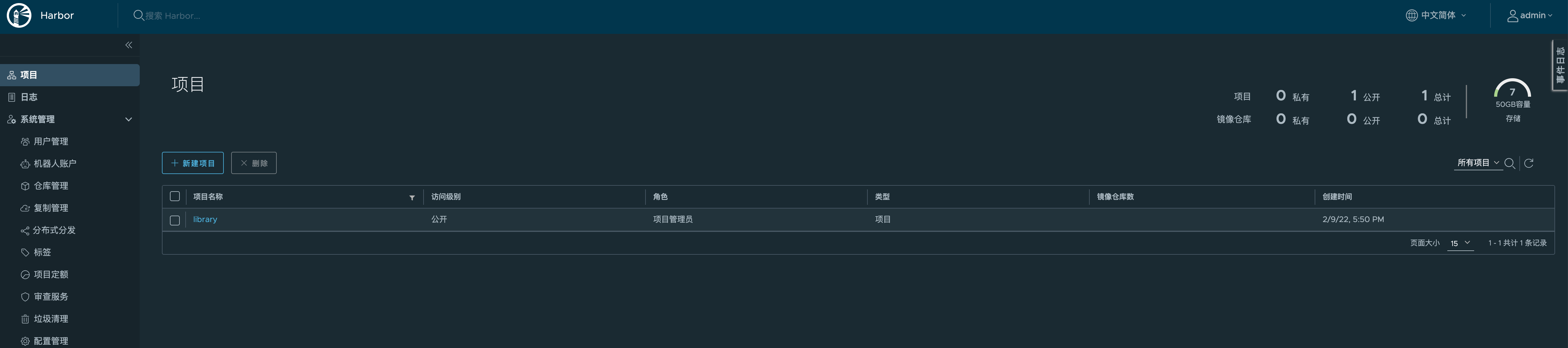gitlab